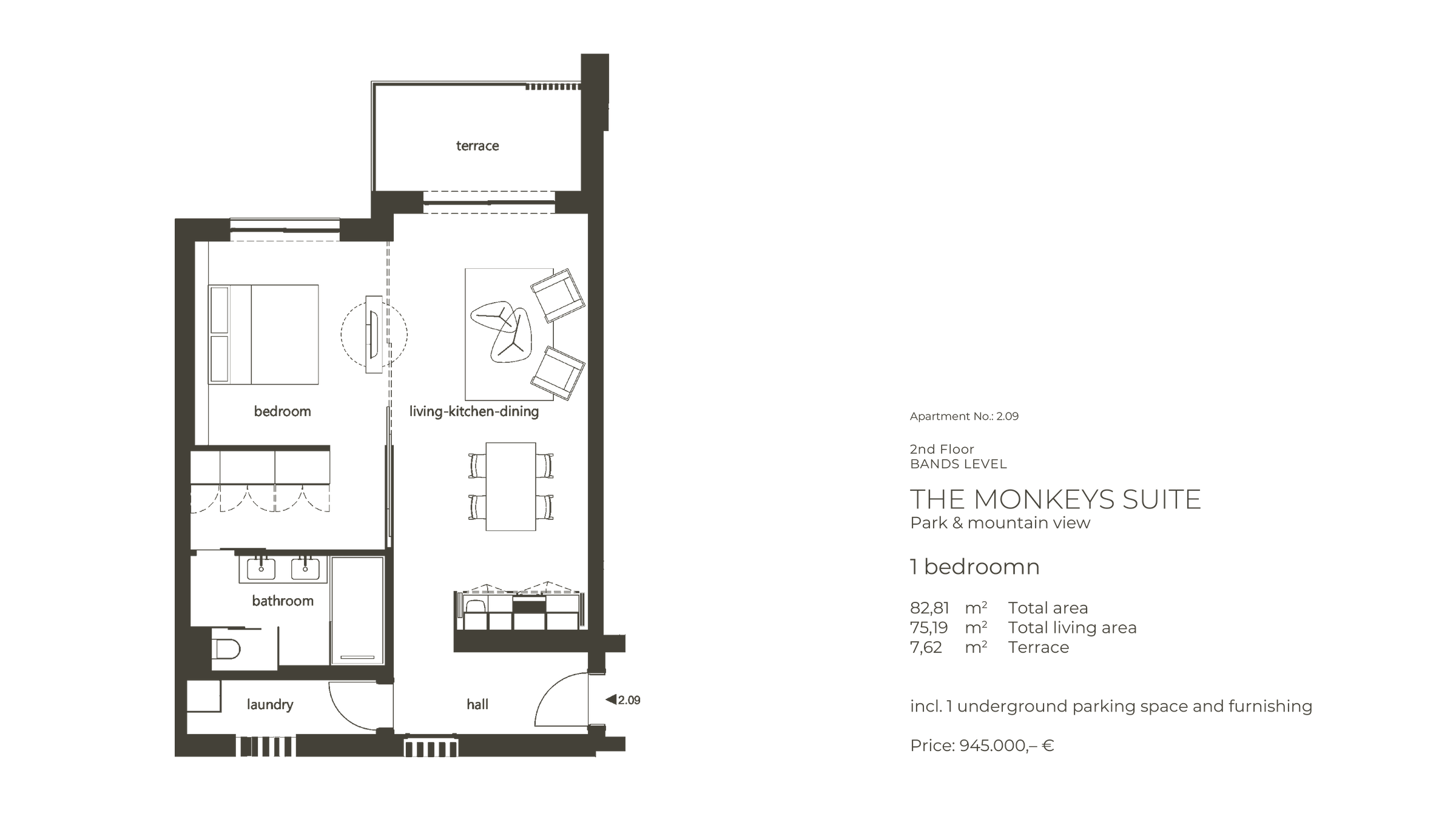 MONKEYS